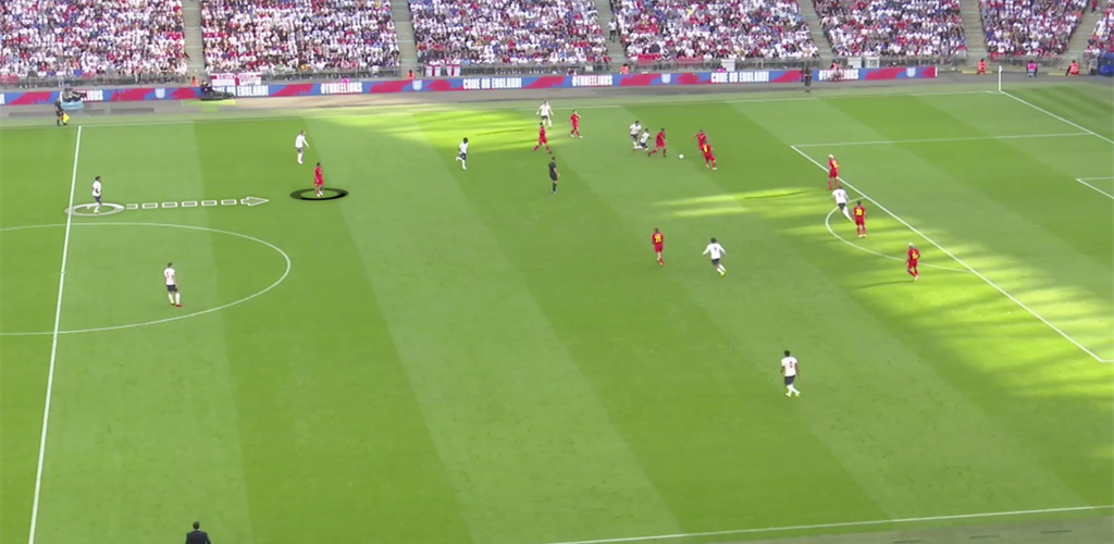 Centre backs intercepting in midfield areas