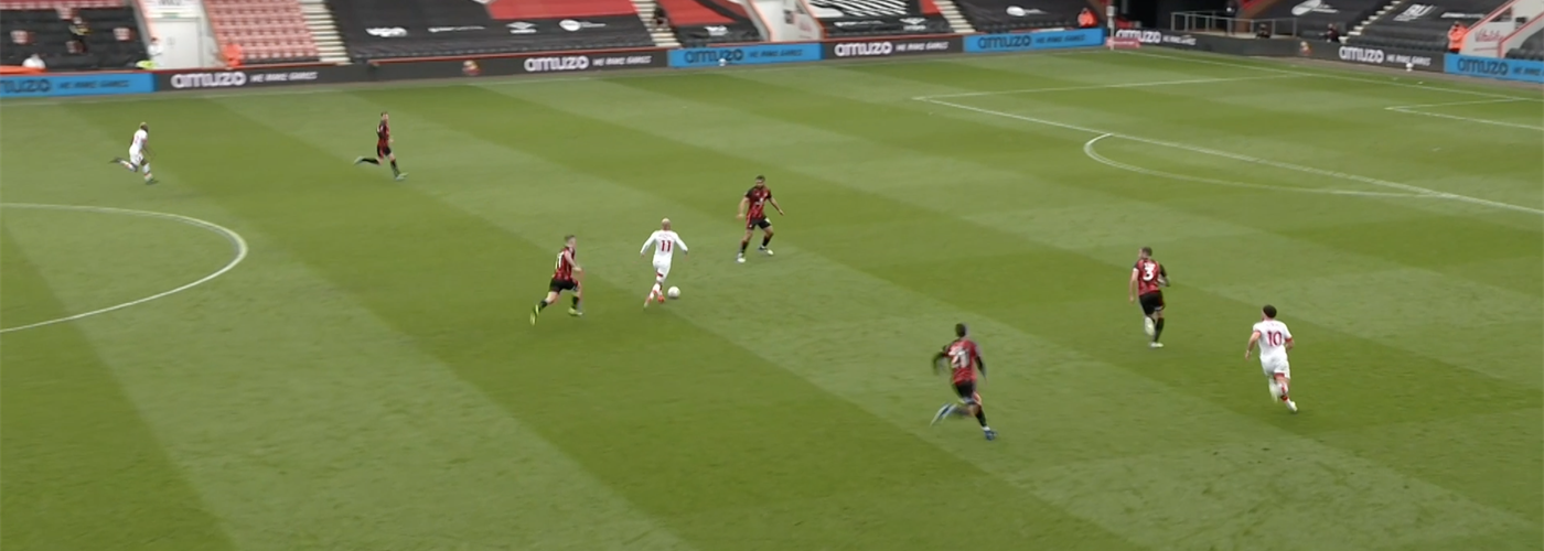 Counter Attacking: Number scenarios on transition